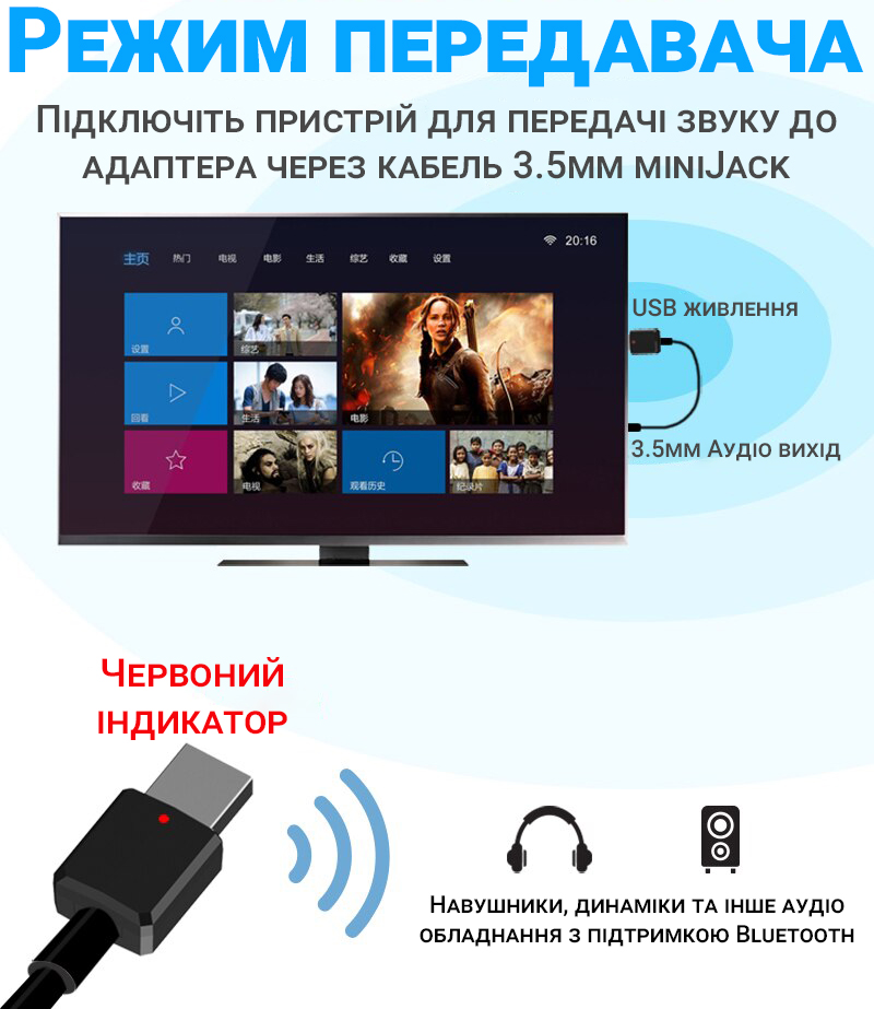 Зображення товару