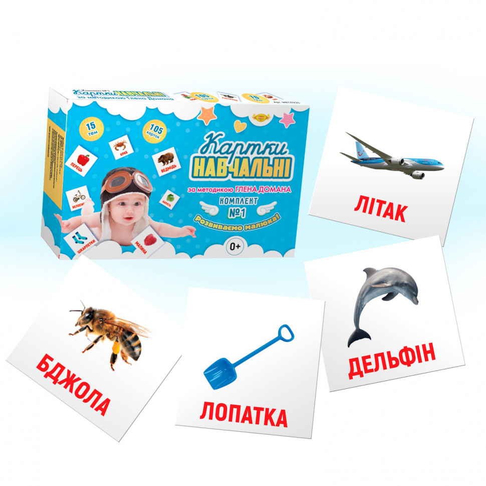 Зображення товару