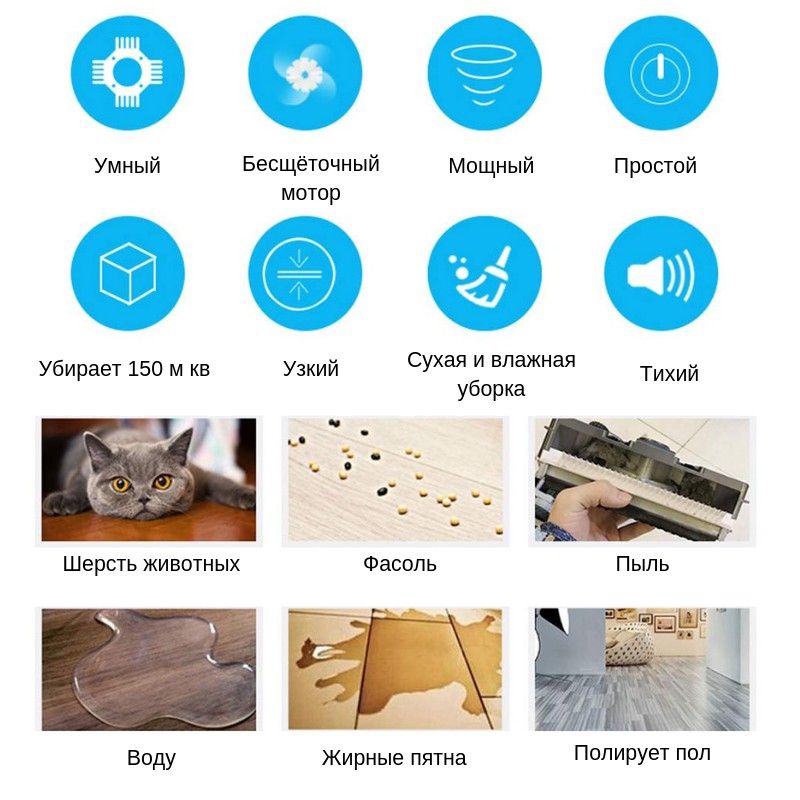Зображення товару