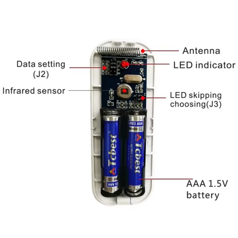 Беспроводной датчик движения на 433 мГц на батарейках ААА до 80 метров Nectronix PIR-433 (100888)