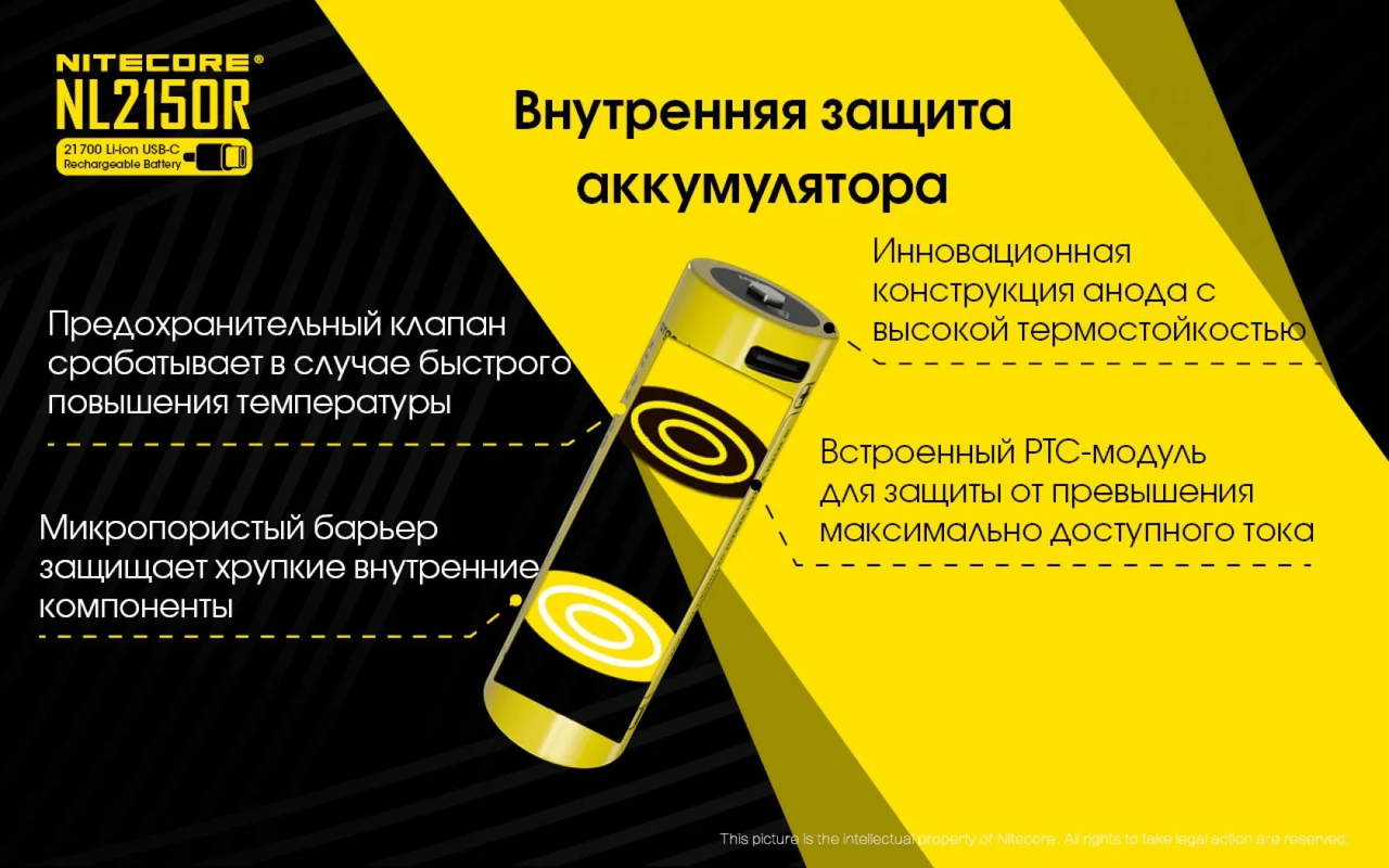 Зображення товару