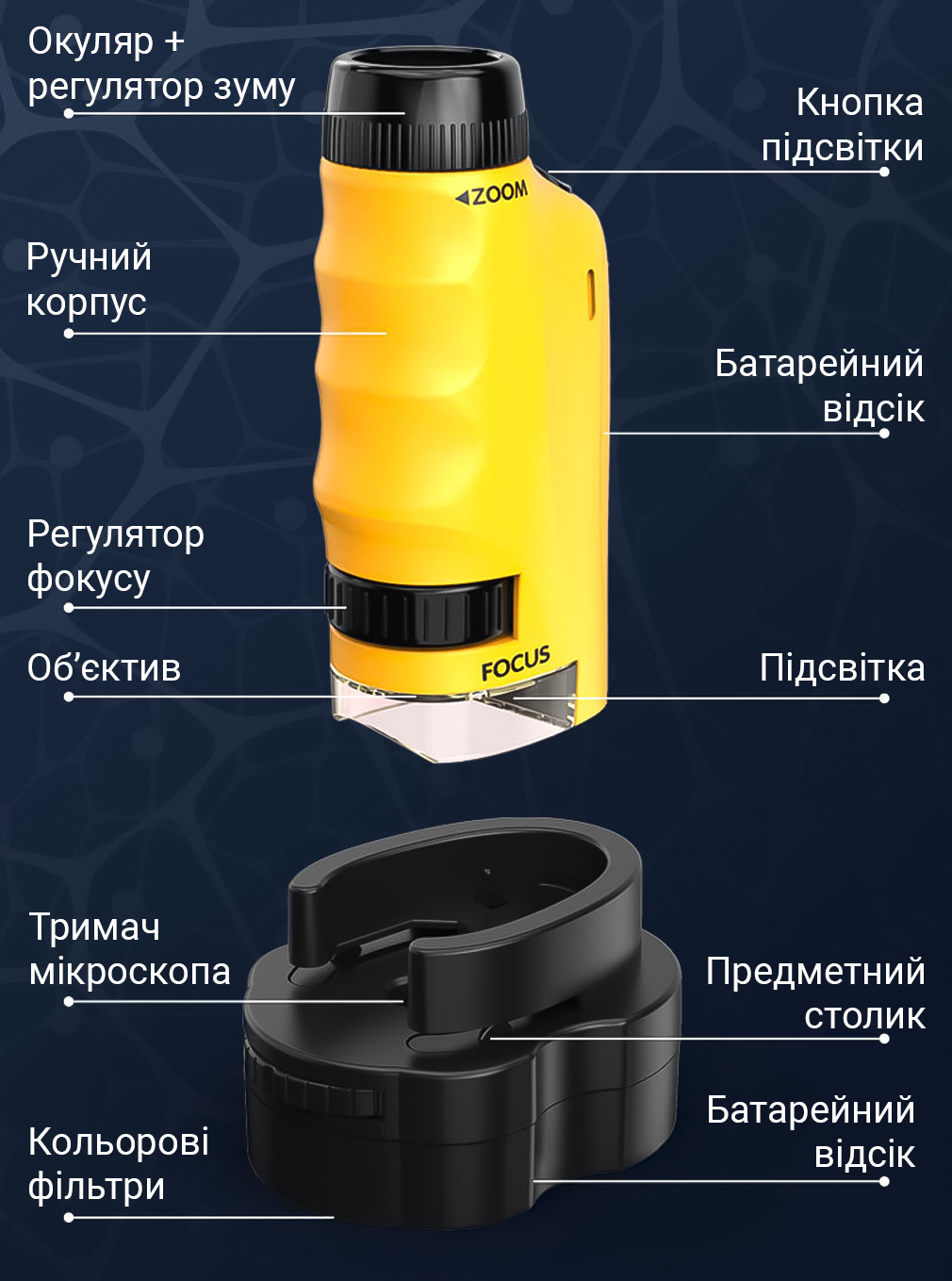Зображення товару