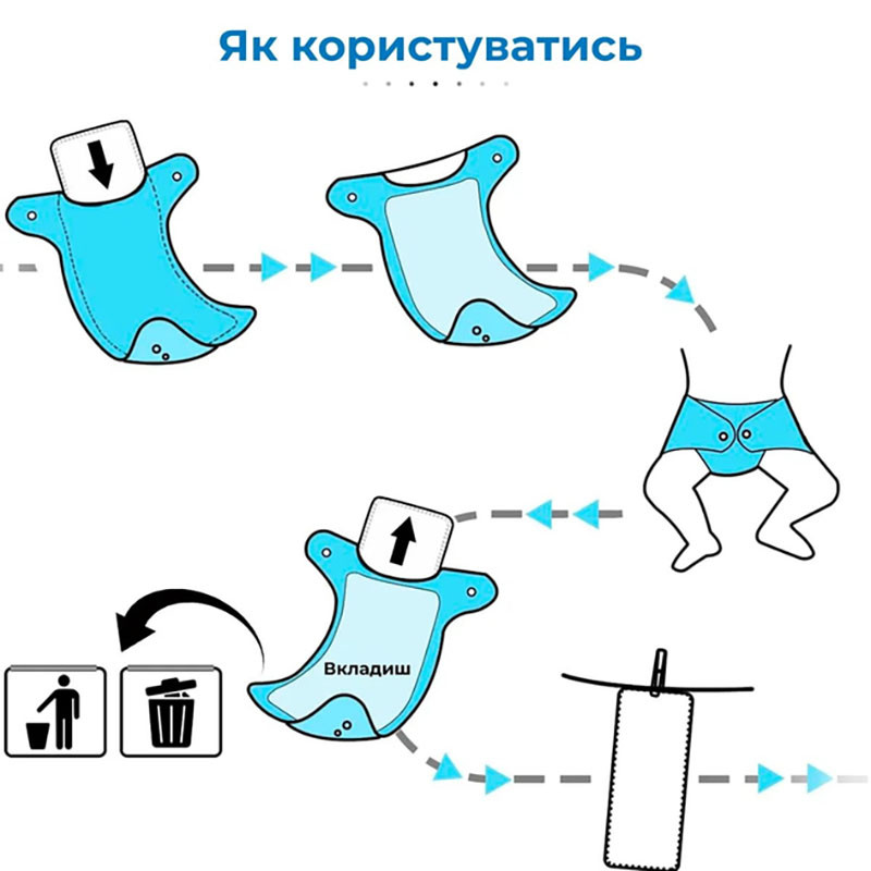 Зображення товару