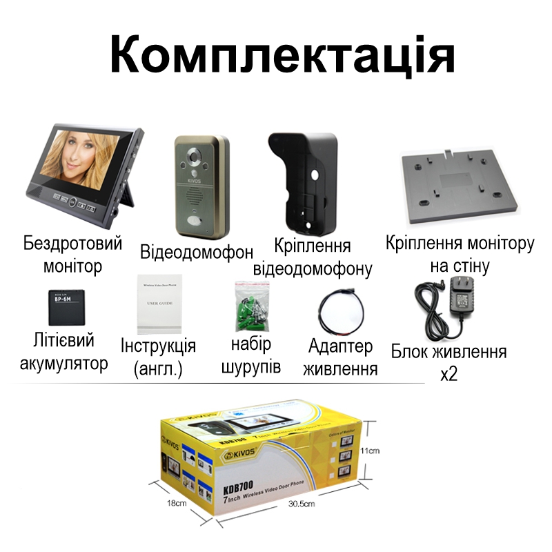 Зображення товару