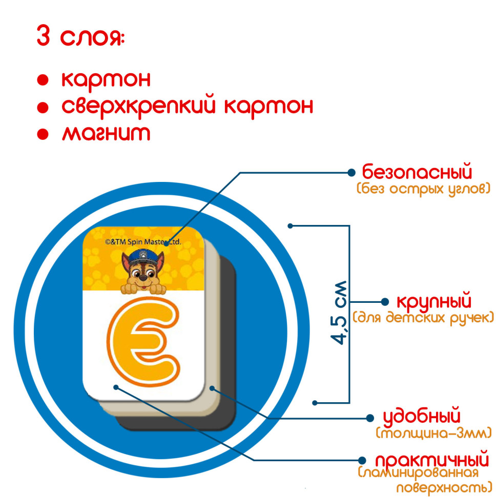 Зображення товару
