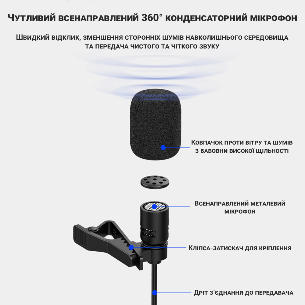Зображення товару