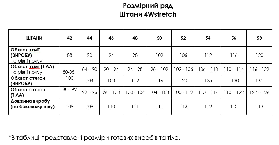 Штаны мужские тактические Family Story 4Wstretch 58 Мультикам (hub_xvptd4)