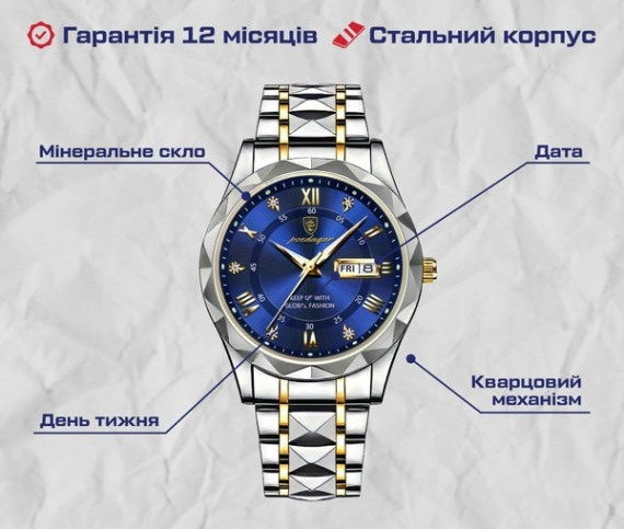Зображення товару