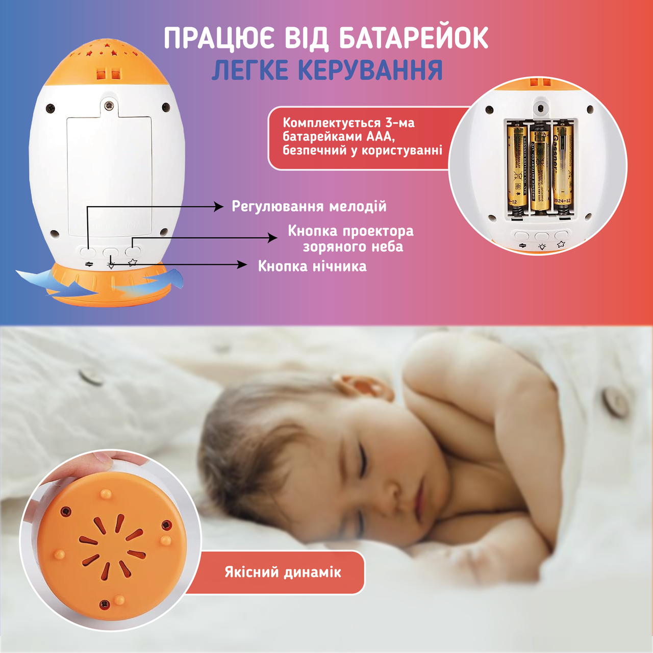 Зображення товару