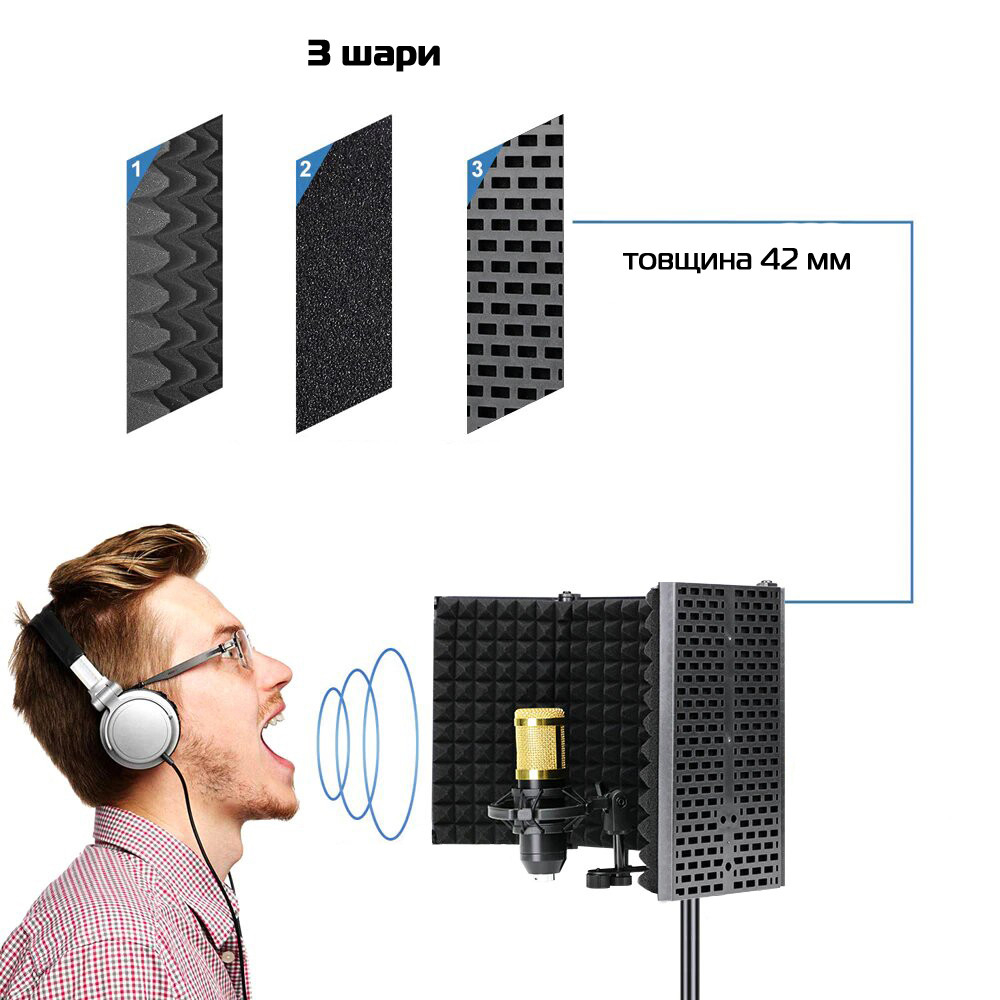 Екран для мікрофону Manchez 5M акустичний 5 панелей Black (3_02460)