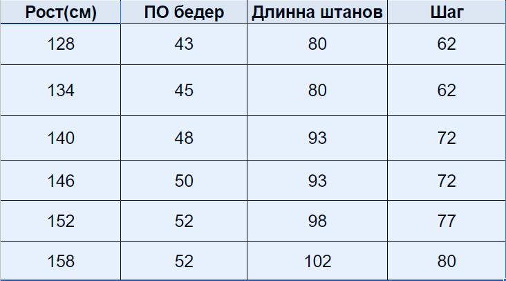 Теплые спортивные штаны на мальчика Triko 140 см Черный (41816824-3)