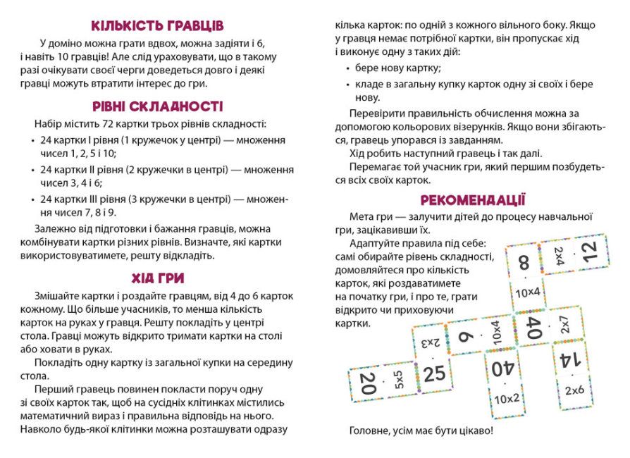 Зображення товару