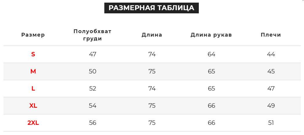 Зображення товару