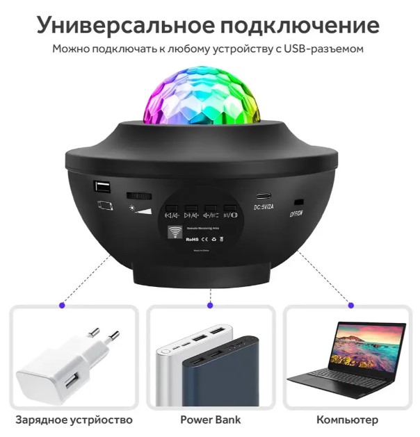 Зображення товару