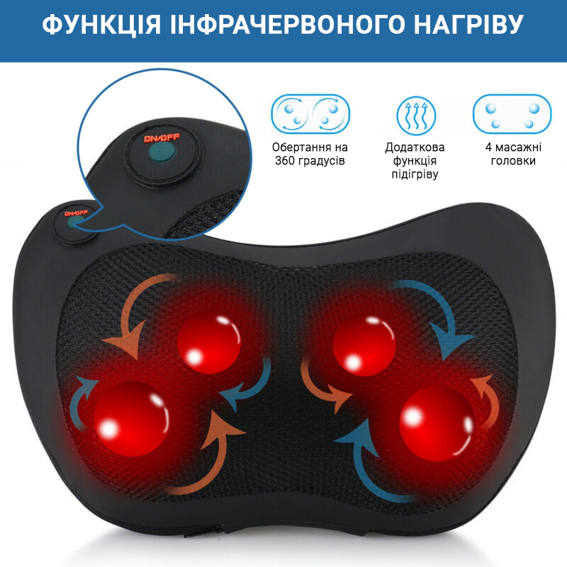 Зображення товару