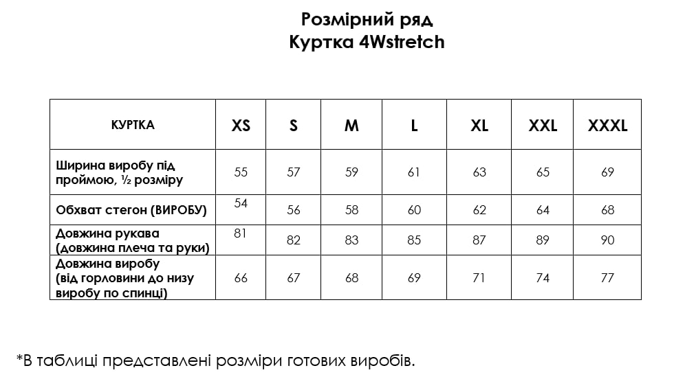 Зображення товару