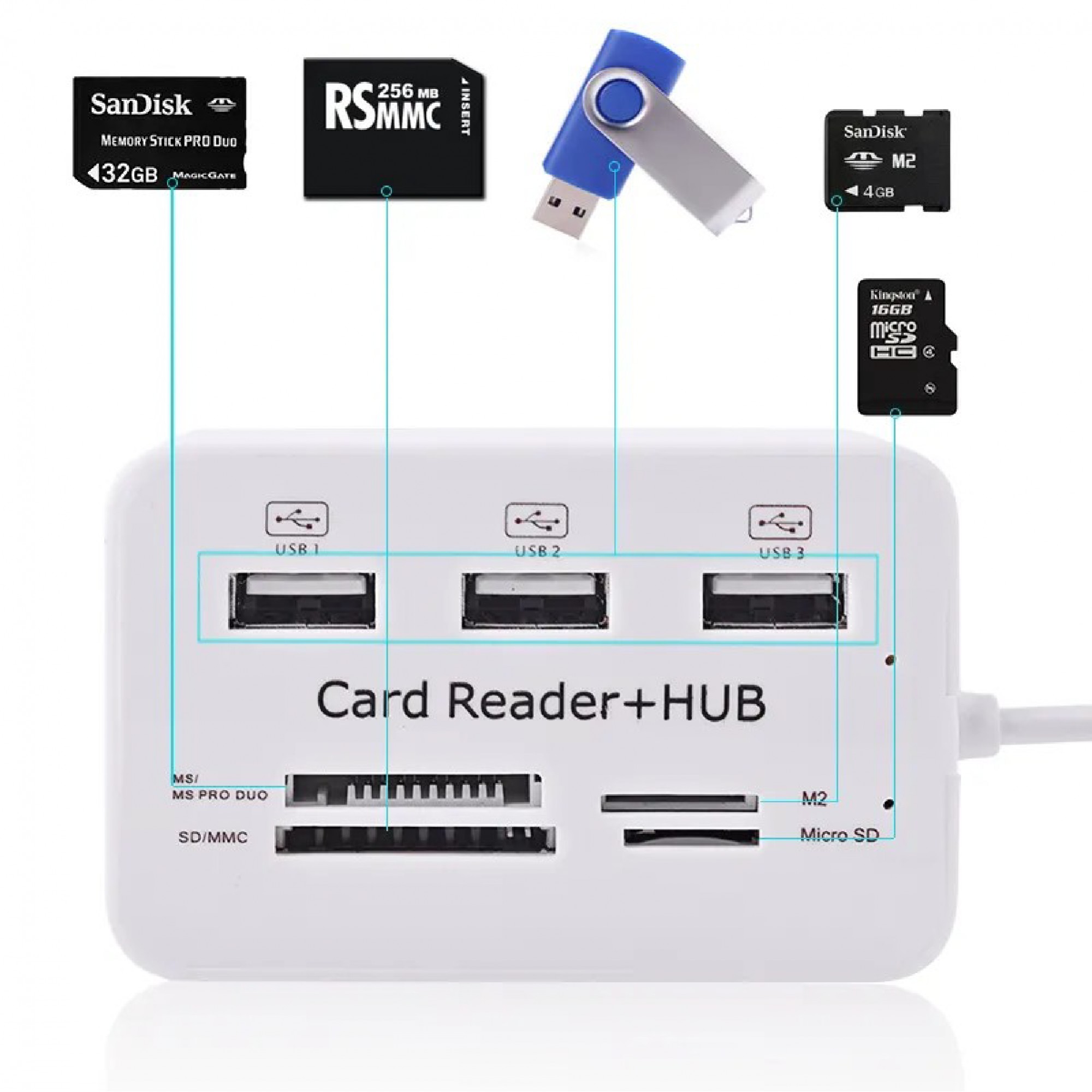 USB-хаб XON SmartLink SD + 3xUSB2.0 White (XUAHP070032B)