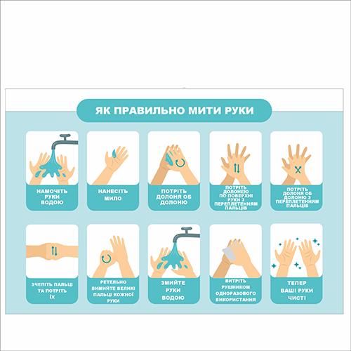 Плакат Vivay Як правильно мити руки А3 (7656)