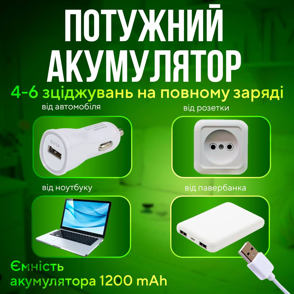 Зображення товару