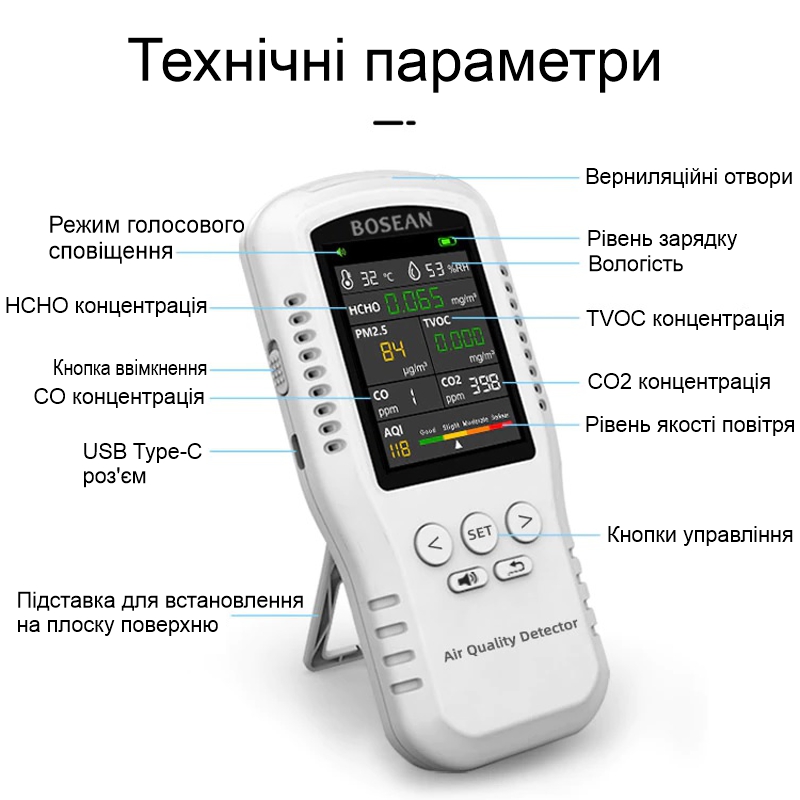 Датчик аналізатор якості повітря за 5-ма параметрами Bosean T-Z01Pro Білий (100907)