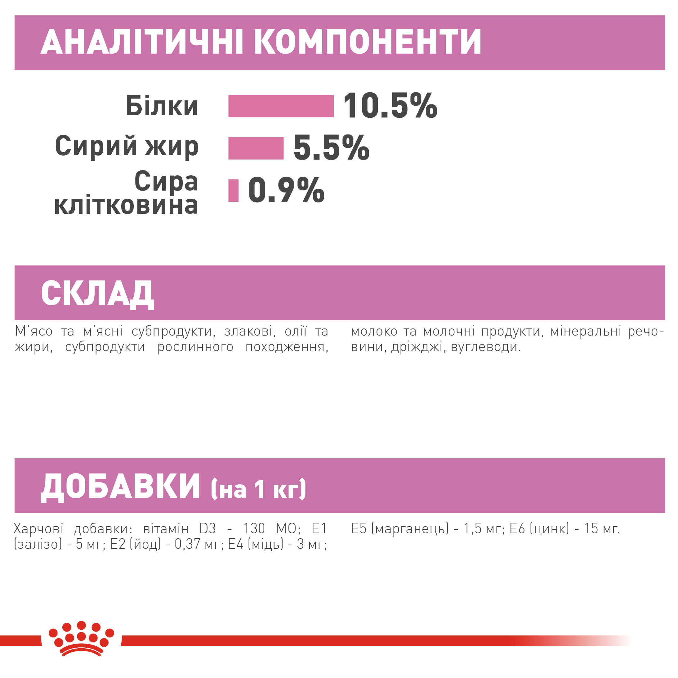 Зображення товару
