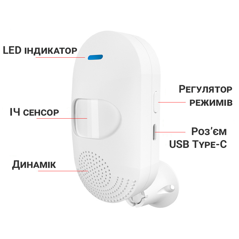 Зображення товару