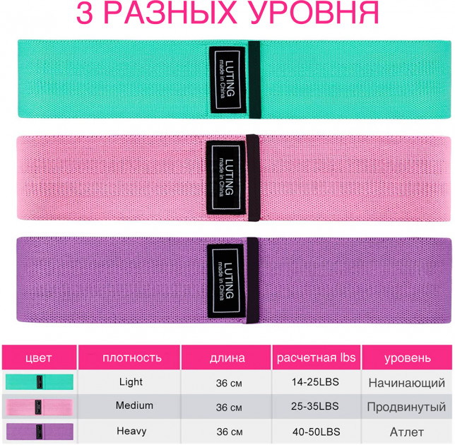 Зображення товару