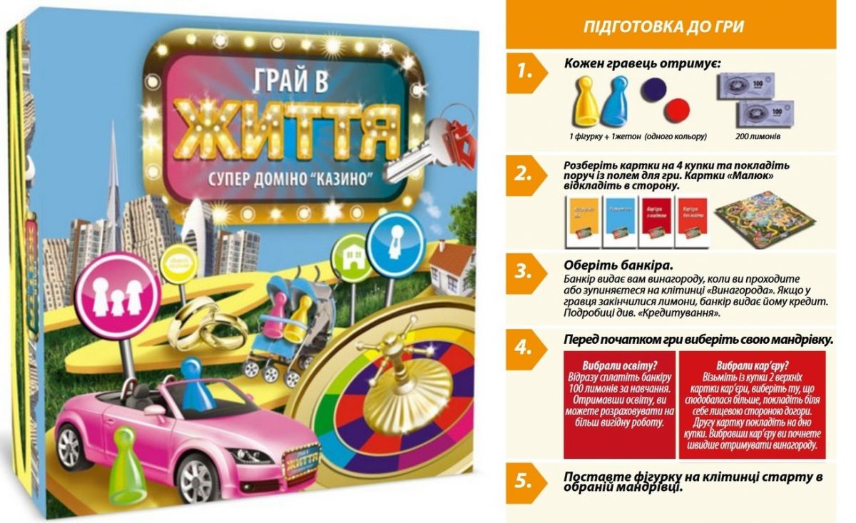 Зображення товару