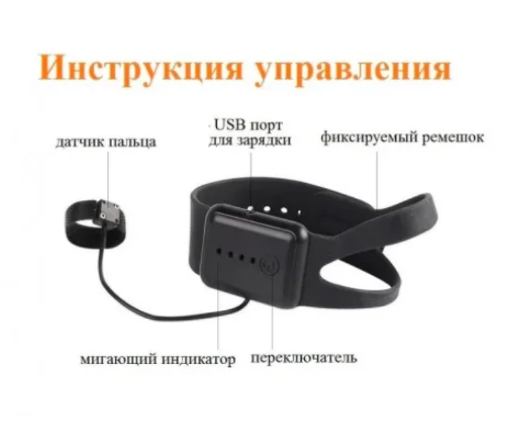 Зображення товару