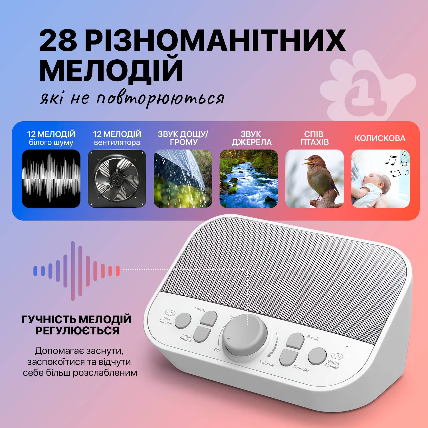 Зображення товару