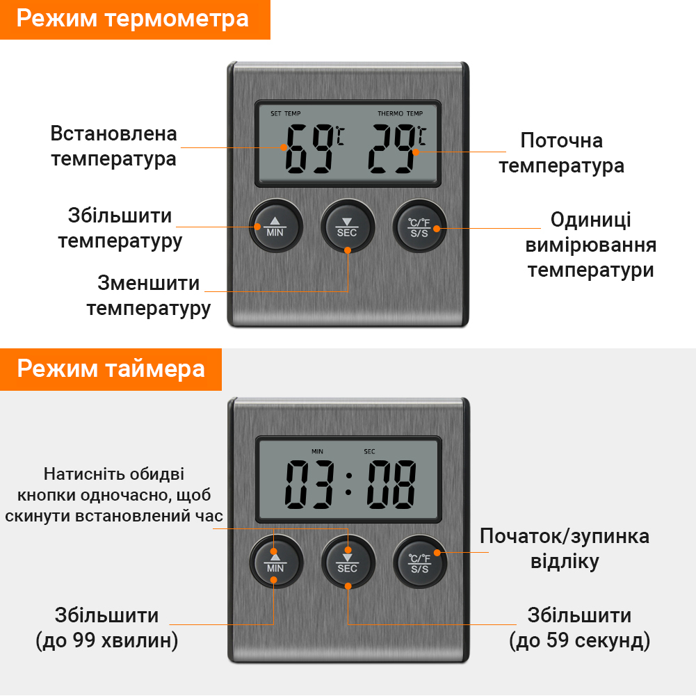 Зображення товару
