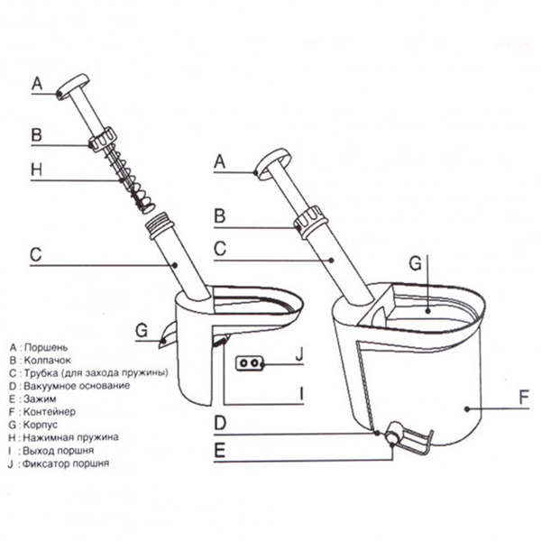 Машинка для удаления косточек Helfer Hoff Cherry and olive corer (tdx0001133)