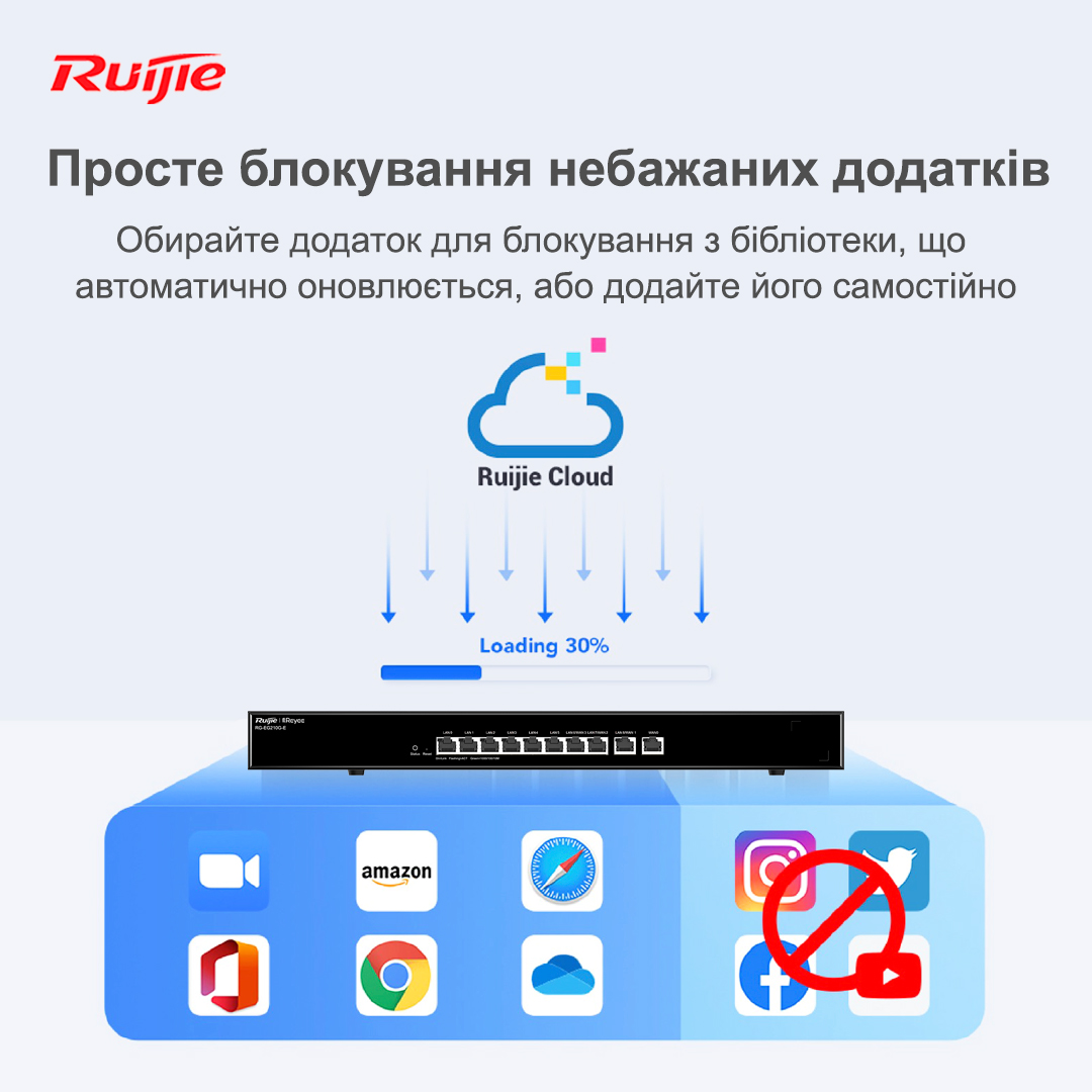 Зображення товару