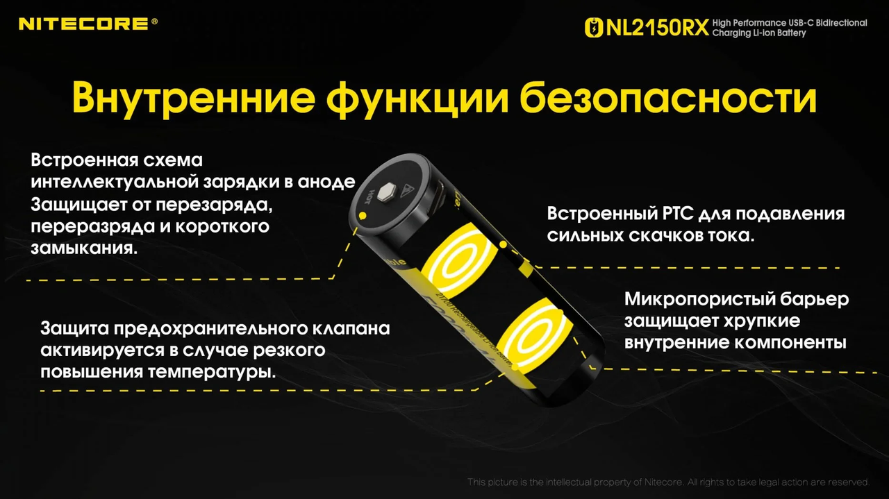 Зображення товару