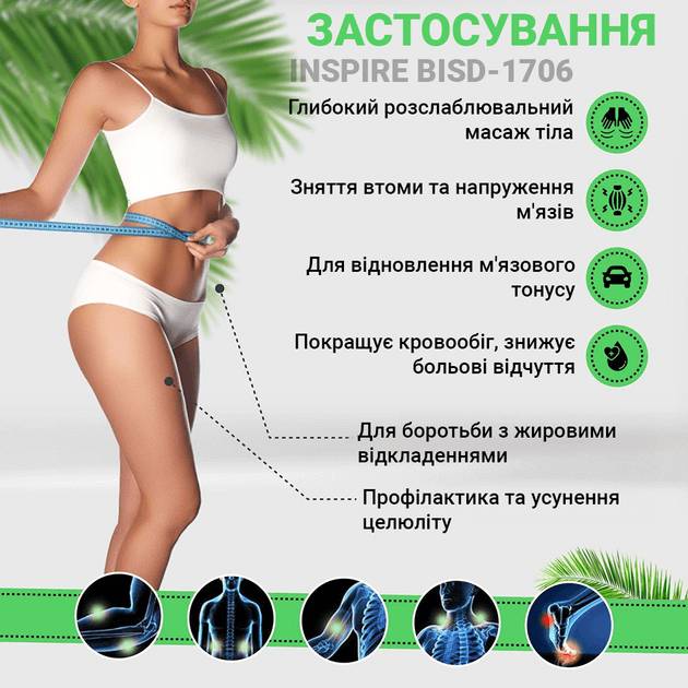 Зображення товару