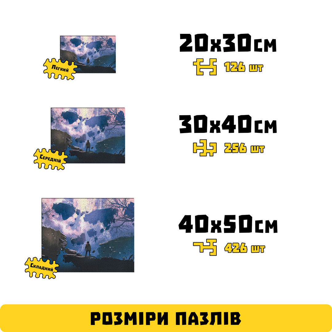 Зображення товару