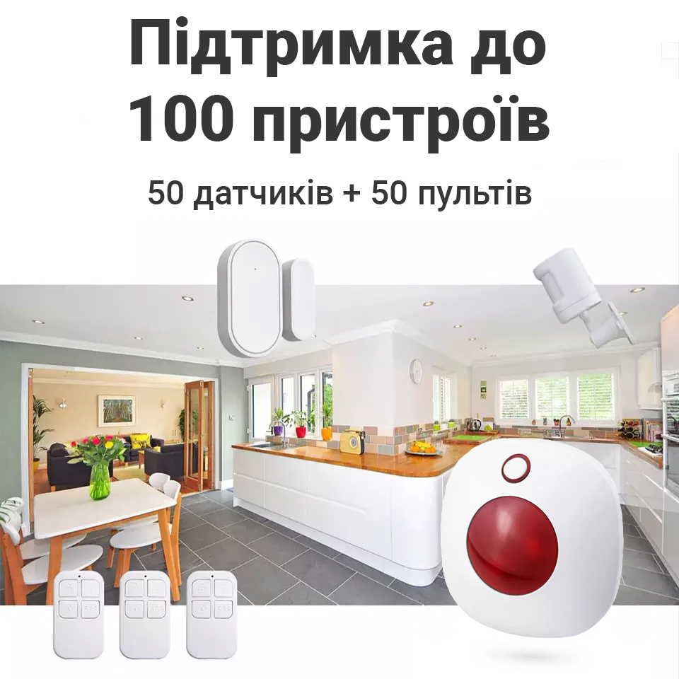 Беспроводная WiFi сирена для охраны USmart SA-01w Tuya