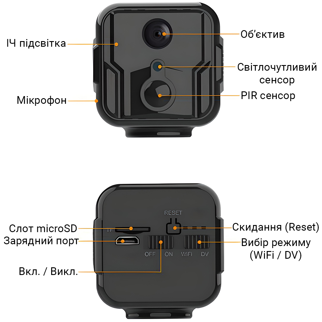 Зображення товару