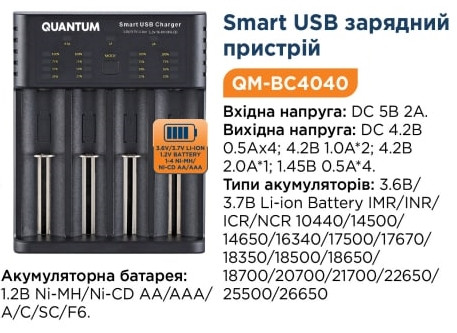 Зображення товару