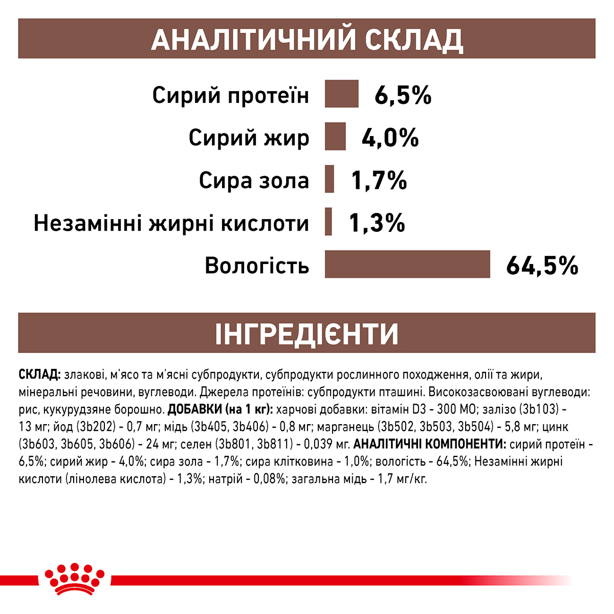 Зображення товару