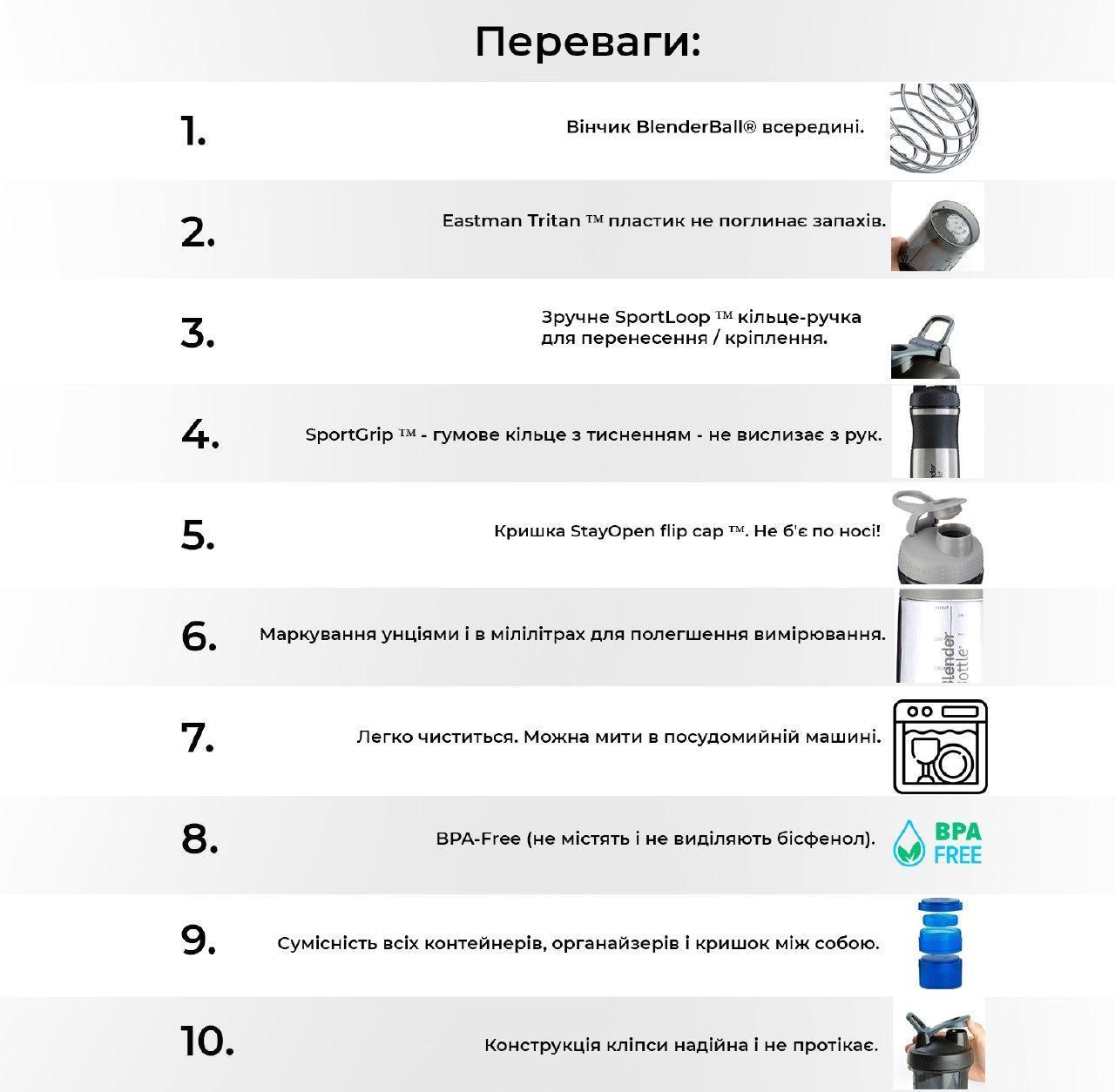 Шейкер спортивний BlenderBottle Classic Loop 20oz/590ml Moss Green Original