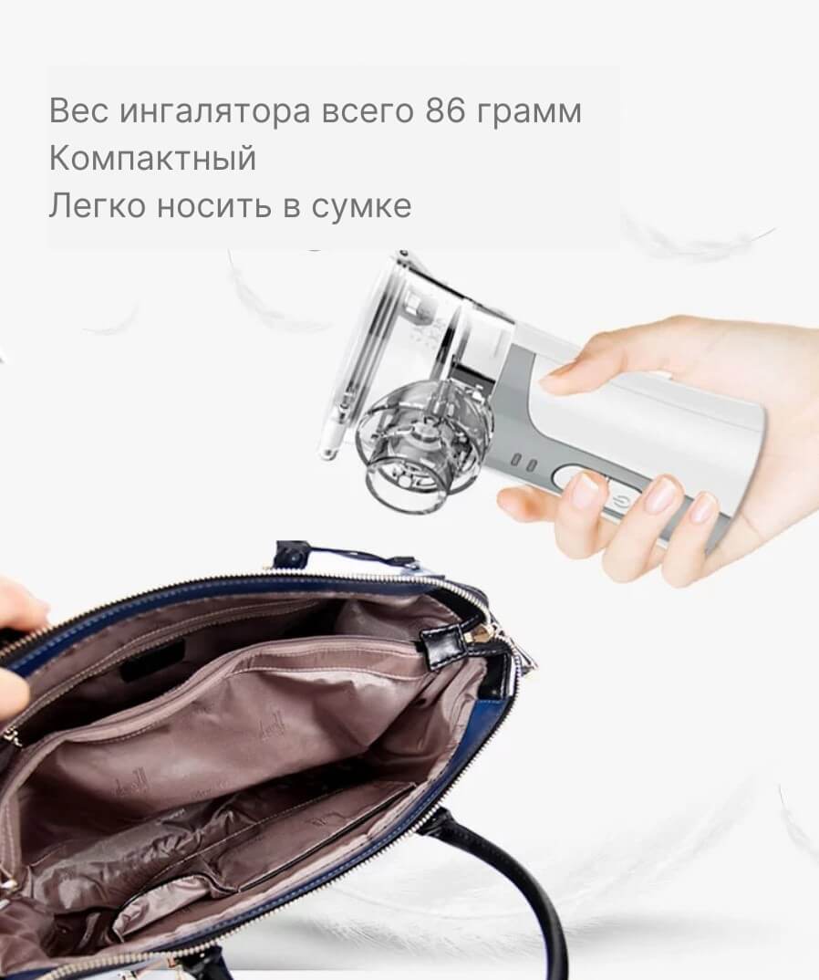 Ультразвуковий інгалятор Inspire Breath меш небулайзер для дітей та дорослих Білий