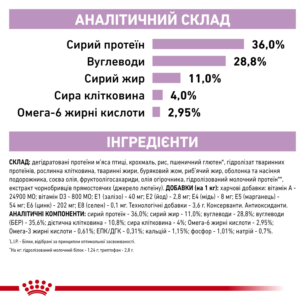 Зображення товару
