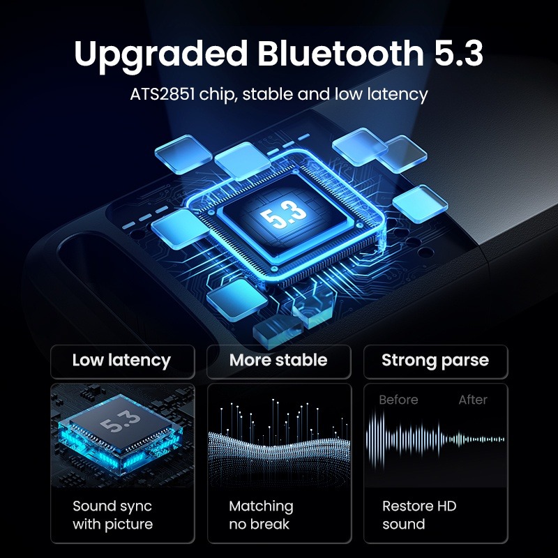 Bluetooth-адаптер Ugreen USB Bluetooth 5.3 передатчик для компьютера ноутбука CM591 90225 Черный