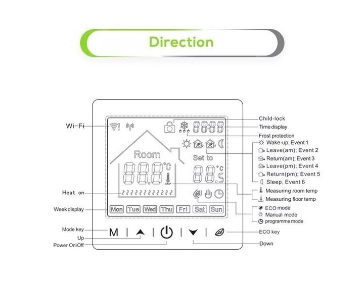 Терморегулятор сенсорный для теплого пола Smarthouse М2 Белый (050694)