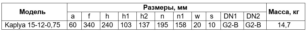 Зображення товару