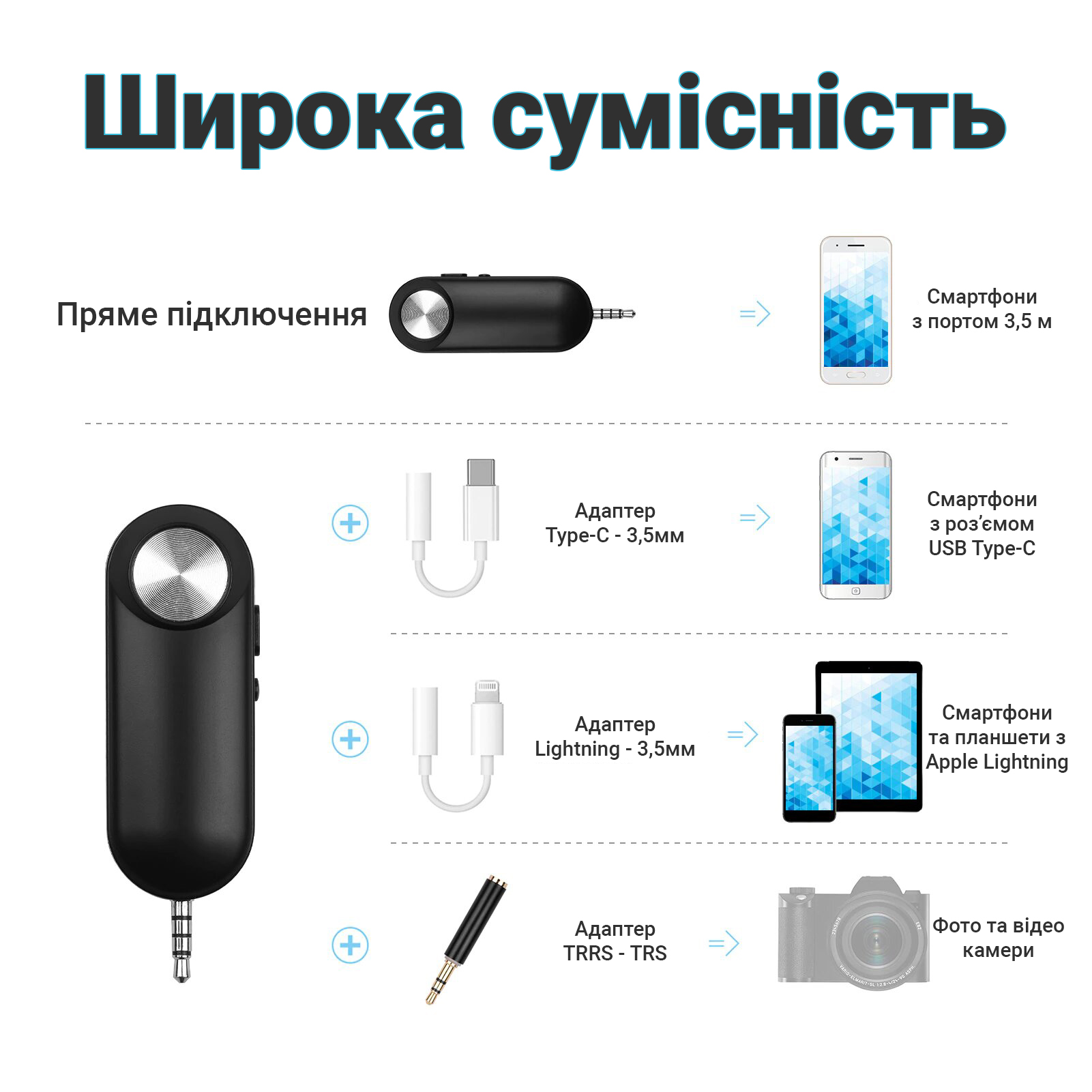 Зображення товару