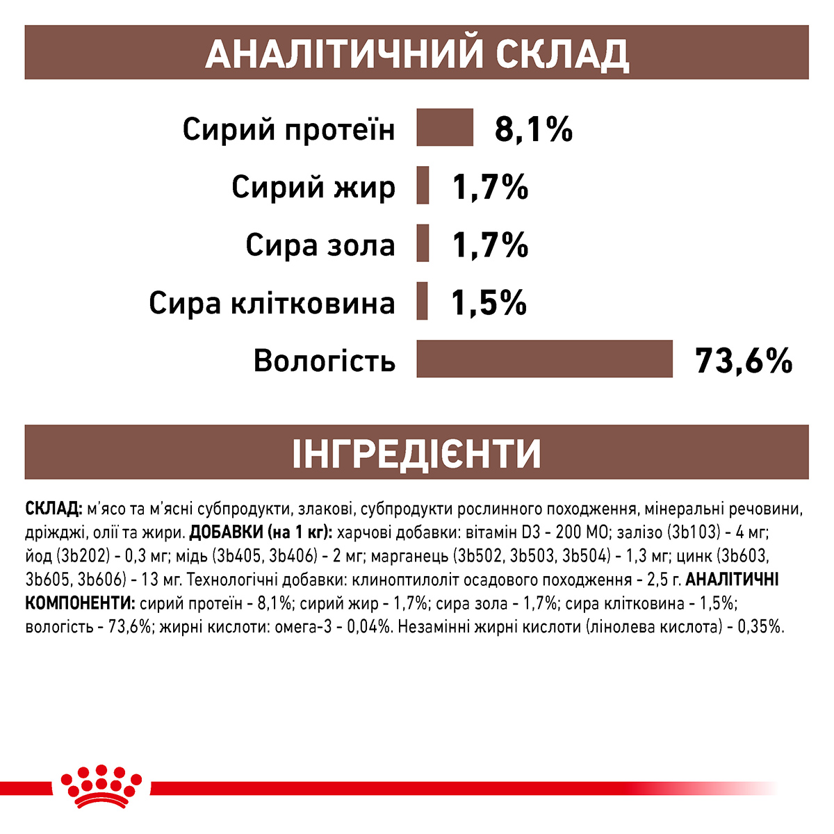 Зображення товару