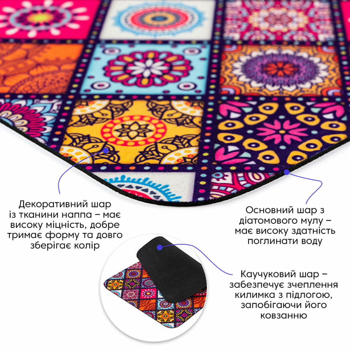 Влагопоглощающий коврик Sticker Wall 40х60 см Разноцветный (SW-00002555)