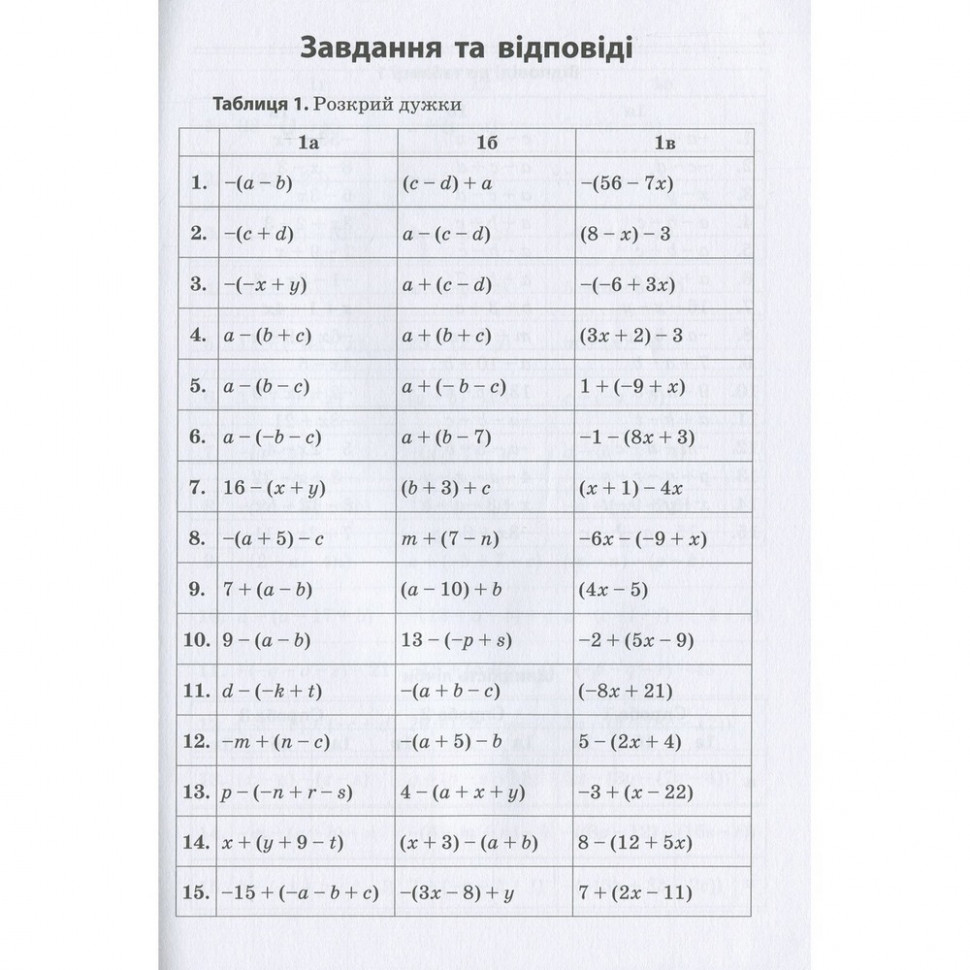 Зображення товару